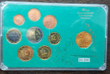 SET MONETAR EURO - CIPRU, ANUL 2008 - MONEDE LA DE LA 1 CENT PANA LA 2 EURO