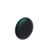 Filtru ND K&amp;F Concept 67mm Variabil Fader NDX ND8-ND2000 GREEN COATED JAPAN OPTICS KF01.1358 DESIGILAT