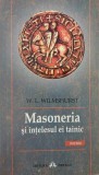 Masoneria si intelesul ei tainic - W. L. Wilmshurst