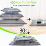 Set 15 Saci Vacuum cu Pompa Electrica Vacbird, 3 Marimi S/M/L, Material PA+PE 5 Straturi, pentru Calatorie