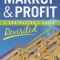 Markup &amp; Profit: A Contractor&#039;s Guide, Revisited