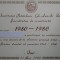Diploma participare-mai 1980 Institutul Politehnic Facultatea Constructii Iași