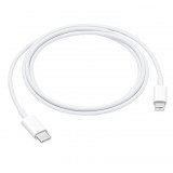 Cablu date Apple iPhone Type C la Lightning 2m