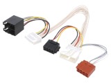 Cabluri Handsfree PER.PIC pentru Kit Parrot Renault și Smart