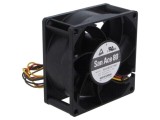 Ventilator DC Axial 24V SANYO DENKI 80x80x38mm 135m3/h 55dBA 9GA0824P1H61