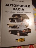 Automobile Dacia,c mondirul, a03