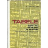 Tabele pentru ridicari la puteri - S. D. Tisin
