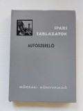 Aut&oacute;szerelő (ipari t&aacute;bl&aacute;zatok), Daru Proh&aacute;szka, Műszaki K&ouml;nyvkiad&oacute; 1972 maghiara