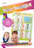 Tabla inmultirii. Planse educationale |, Litera