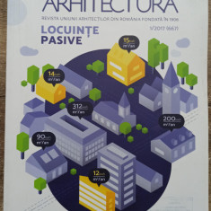 Arhitectura (revista Uniunii Arhitectilor)// nr. 1 din 2017