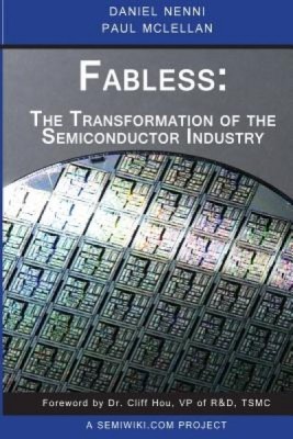 Fabless: The Transformation of the Semiconductor Industry foto