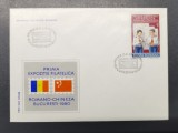 Rom&acirc;nia FDC Prima expoziție filatelica 1980 unc