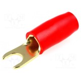 Papuc M4 furculita 10mm2 rosu