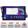 Navigatie dedicata Hyundai Elantra 2018- N-1581 Edonav ecran 13&quot; 2K 8 si 128 Android Waze USB Navigatie 4G 360 Toslink Youtube Rad CarStore Technology