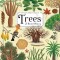 Trees: A Rooted History