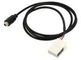 Adaptor Aux BMW cu Jack 3,5mm - ESOL