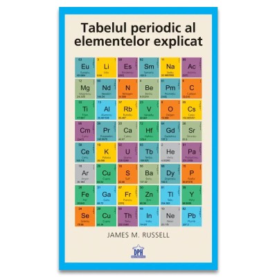 TABELUL PERIODIC AL ELEMENTELOR EXPLICAT foto