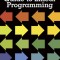 An Illustrated Guide to Linear Programming