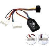 Adaptor comenzi volan CTSVX007 Opel Vivaro dupa 2015 CarStore Technology