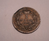 1 Para 1868, Europa