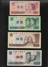 Set China 1 + 2 + 5 + 10 yuan (cele din imagini)