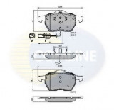 Set placute frana,frana disc AUDI A4 (8EC, B7) (2004 - 2008) COMLINE CBP11542