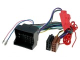 Adaptor Sisteme Active Audi Seat VW &Scaron;koda, 4Carmedia
