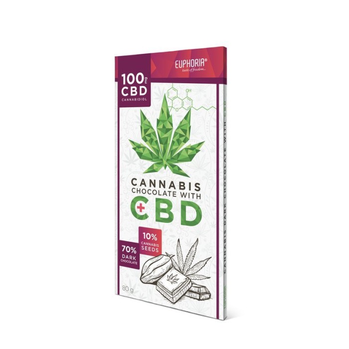 Ciocolata CBD Euphoria , Dark, 80gr
