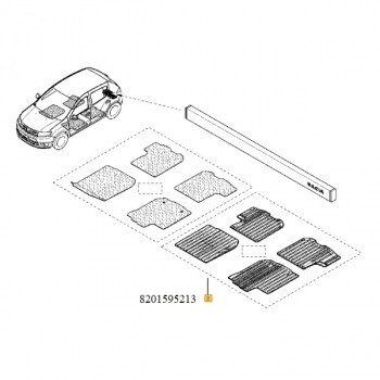 SET COVORASE CAUCIUC LOGAN II, 8201595213