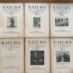 Revista Natura anul XVI 1927 - 10 numere an complet
