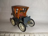 Macheta Auto RAMI by J.M.K Gauthier-Wehrl&eacute; 1897, 1/43 - Colectie