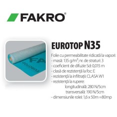 Folie anticondens Fakro Eurotop N35