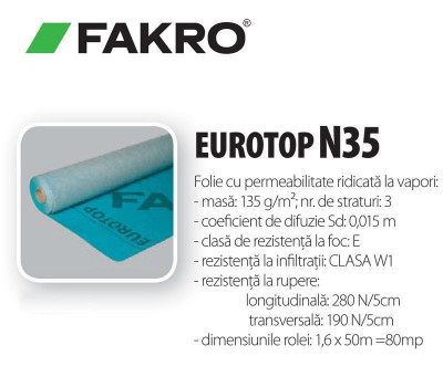 Folie anticondens Fakro Eurotop N35 foto