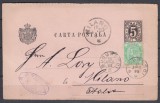 ROMANIA 1890 INTREG POSTAL CARTE POSTALA 5 BANI NEGRU CIRCULAT BUCURESTI-MILANO, Stampilat