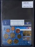 Olanda 2001 - Set complet de euro bancar de la 1 cent la 2 euro - 8 monede