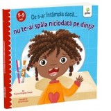 Ce s-ar intampla daca nu te-ai spala niciodata pe dinti? - Thomas Kingsley Troupe