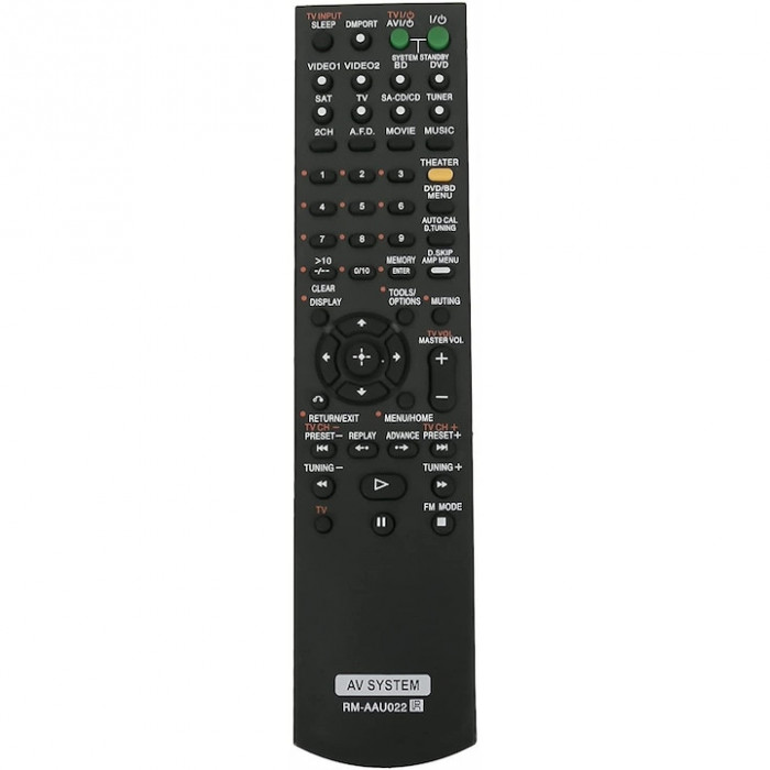 Telecomanda pentru Sony RM-AAU022, x-remote, Negru