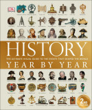 History Year by Year |, 2020