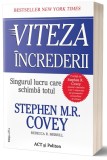 Viteza increderii - Act si Politon