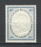 Germania.1955 150 ani moarte F.von Schiller-poet MG.106, Nestampilat