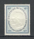 Germania.1955 150 ani moarte F.von Schiller-poet MG.106