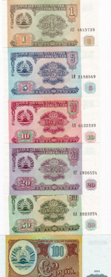 Tajikistan Tadjikistan Set 1,5,10,20,50,100 Rubles 1994 UNC foto