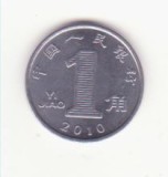 Moneda China 1 Jiao 2010, Otel Inoxidabil, aUNC, KM#1210b