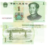 Bancnota China 1 Yuan 2019, P-912 UNC - Colectie Numismatica Asia