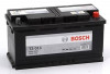 Baterie de pornire MERCEDES VARIO autobasculanta (1996 - 2016) BOSCH 0 092 T30 130
