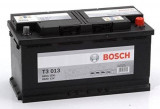 Baterie de pornire PEUGEOT BOXER bus (244, Z) (2001 - 2016) BOSCH 0 092 T30 130