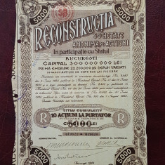 Actiune veche , 1924 , soc. RECONSTRUCȚIA , titlu de 10 actiuni la purtator