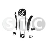 STC chit lant de distributie