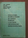 Diagrame, monograme si tabele pentru calculul lucrarilor hidroedilitare-Mihai Giurconiu