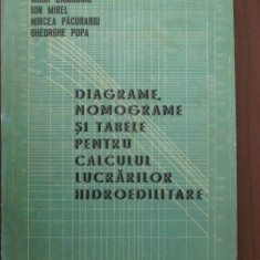 Diagrame, monograme si tabele pentru calculul lucrarilor hidroedilitare-Mihai Giurconiu